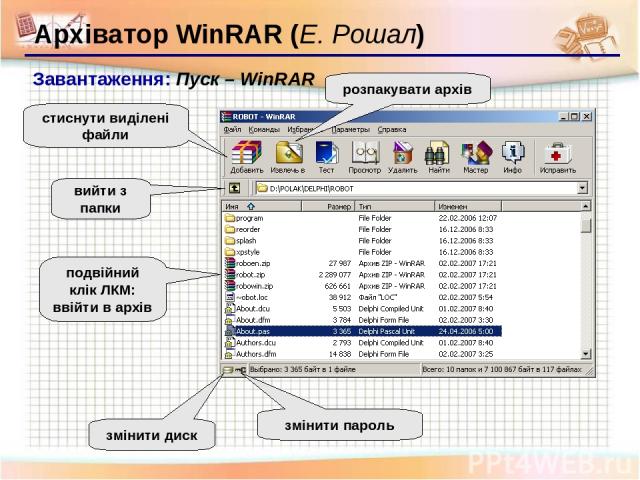 Архіватор WinRAR (Е. Рошал) Завантаження: Пуск – WinRAR стиснути виділені файли розпакувати архів змінити пароль змінити диск подвійний клік ЛКМ: ввійти в архів вийти з папки