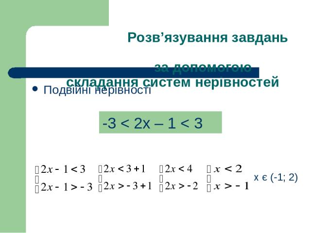Розв’язування завдань за допомогою складання систем нерівностей Подвійні нерівності -3 < 2x – 1 < 3 х є (-1; 2)