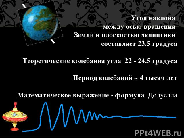 Угол наклона между осью вращения Земли и плоскостью эклиптики составляет 23.5 градуса Теоретические колебания угла 22 - 24.5 градуса Период колебаний ~ 4 тысяч лет Математическое выражение - формула Додуелла