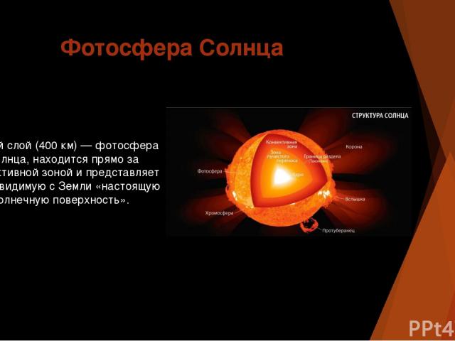 Фотосфера Солнца Тонкий слой (400 км) — фотосфера Солнца, находится прямо за конвективной зоной и представляет собой видимую с Земли «настоящую солнечную поверхность».