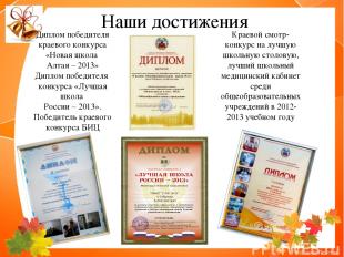 Диплом победителя краевого конкурса «Новая школа Алтая – 2013» Диплом победителя