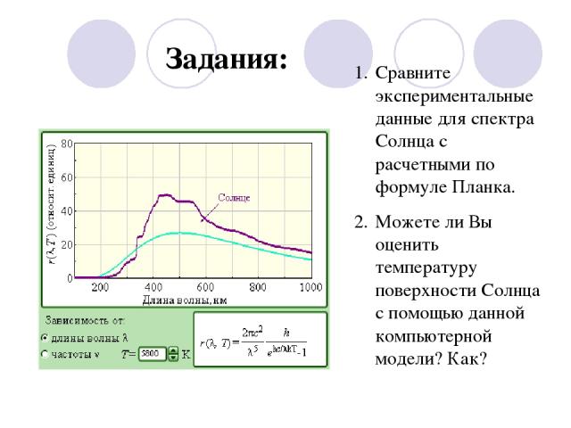 Задания: Сравните экспериментальные данные для спектра Солнца с расчетными по формуле Планка. Можете ли Вы оценить температуру поверхности Солнца с помощью данной компьютерной модели? Как?