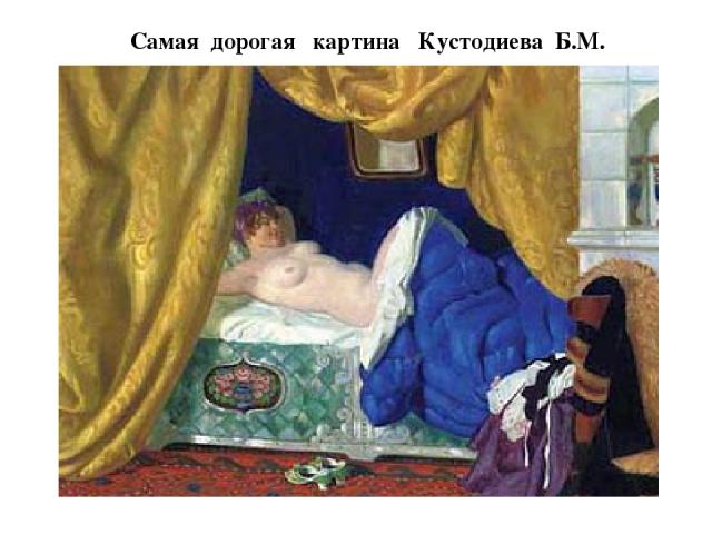 Самая дорогая картина Кустодиева Б.М.