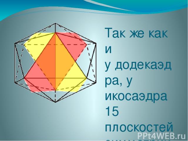 Так же как и у додекаэдра, у икосаэдра 15 плоскостей симметрии. Плоскости симметрии проходят через четыре вершины, которые лежат в одной плоскости, и середины противоположных параллельных ребер. 