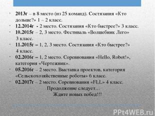 2013г – в 8 место (из 25 команд). Состязания «Кто дольше?» 1 – 2 класс. 12.2014г