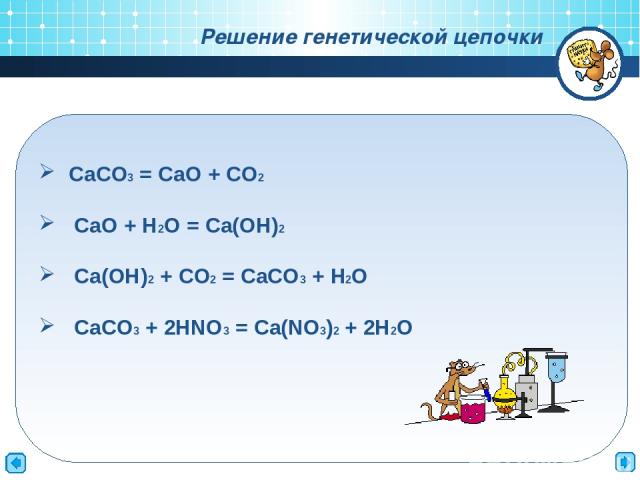 СaCO3 = CaO + CO2 CaO + H2O = Ca(OH)2 Ca(OH)2 + CO2 = CaCO3 + H2O CaCO3 + 2HNO3 = Ca(NO3)2 + 2H2O Решение генетической цепочки