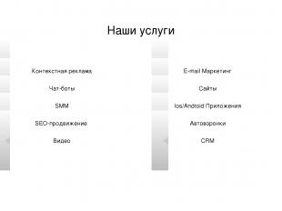 www.royal-m.ru Наши услуги Контекстная реклама Чат-боты SMM SEO-продвижение Виде