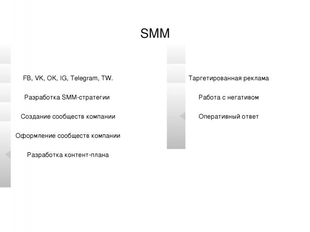 Примеры sibatlet.ru Срок: 4 месяца Пример запроса: спортивное питание poezd.ru Срок: 9 месяцев Пример запроса: жд билеты