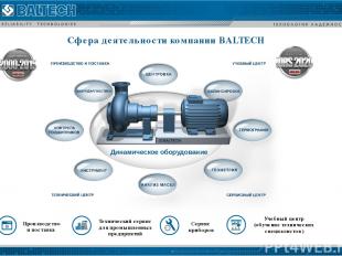 Динамическое оборудование Сфера деятельности компании BALTECH Производство и пос
