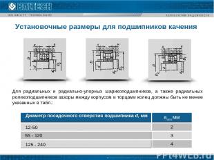 Установочные размеры для подшипников качения Для радиальных и радиально-упорных