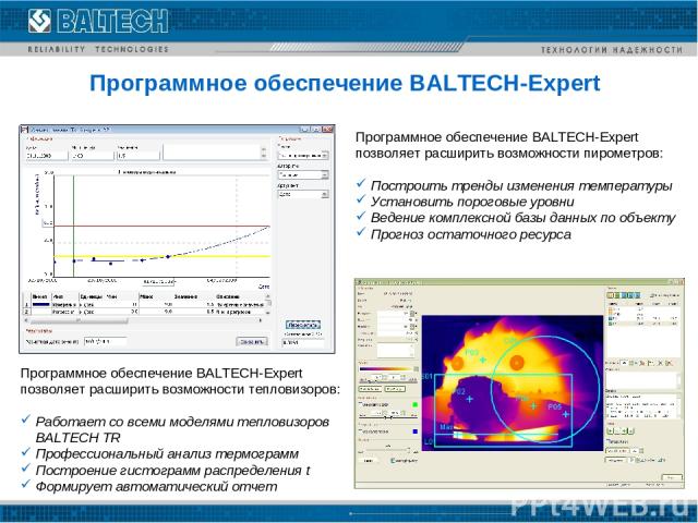 Программное обеспечение BALTECH-Expert Программное обеспечение BALTECH-Expert позволяет расширить возможности пирометров: Построить тренды изменения температуры Установить пороговые уровни Ведение комплексной базы данных по объекту Прогноз остаточно…