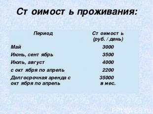 Тел.: +79123133206 (Анна) E-mail: 89123133206@mail.ru