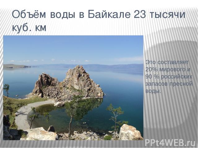 Объём воды в Байкале 23 тысячи куб. км Это составляет 20% мирового и 90 % российских запасов пресной воды.