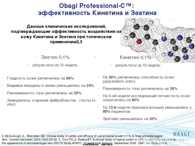 Obagi Professional-C™: эффективность Кинетина и Зеатина Зеатин 0,1% результаты за 12 недель Гладкость кожи увеличилась на 86% Видимые морщины и линии уменьшились на 34% Равномерность тона увеличилась на 25% Замедлилось старение фибробластов - (тесты…