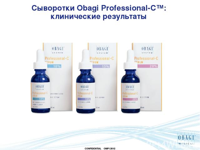 Сыворотки Obagi Professional-C™: клинические результаты CONFIDENTIAL OMPI 2012