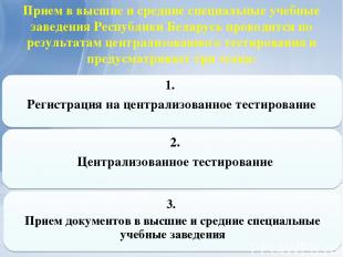 Прием в высшие и средние специальные учебные заведения Республики Беларусь прово