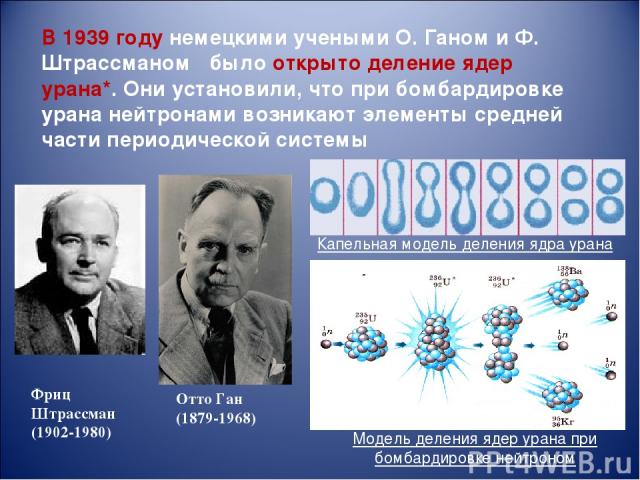 В 1939 году немецкими учеными О. Ганом и Ф. Штрассманом было открыто деление ядер урана*. Они установили, что при бомбардировке урана нейтронами возникают элементы средней части периодической системы Отто Ган (1879-1968) Модель деления ядер урана пр…