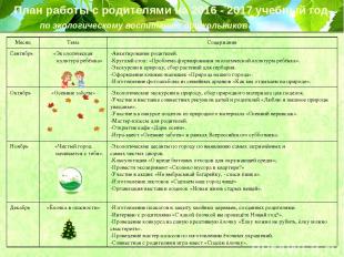 План работы с родителями на 2016 - 2017 учебный год по экологическому воспитанию