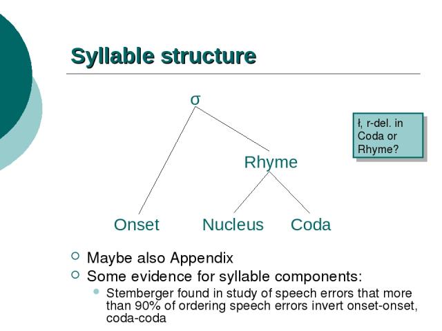 Syllable structure Maybe also Appendix Some evidence for syllable components: Stemberger found in study of speech errors that more than 90% of ordering speech errors invert onset-onset, coda-coda σ Rhyme Onset Nucleus Coda ł, r-del. in Coda or Rhyme?
