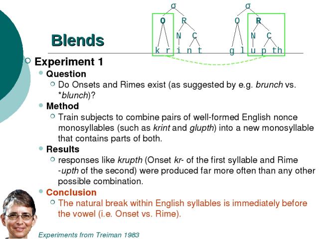 Blends Experiment 1 Question Do Onsets and Rimes exist (as suggested by e.g. brunch vs. *blunch)? Method Train subjects to combine pairs of well-formed English nonce monosyllables (such as krint and glupth) into a new monosyllable that contains part…