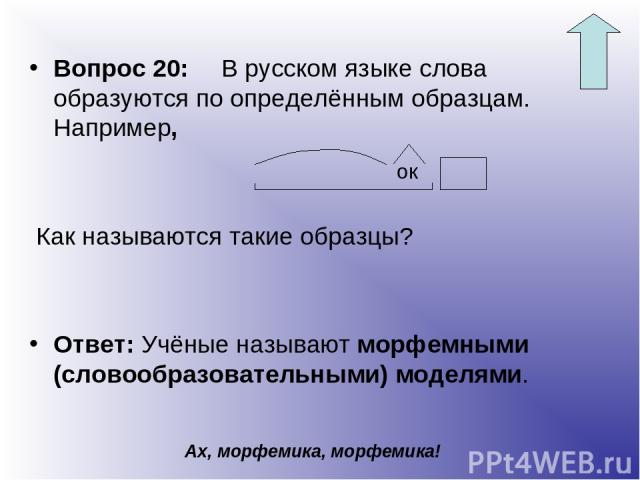 Вопрос 20: В русском языке слова образуются по определённым образцам. Например, Как называются такие образцы? Ответ: Учёные называют морфемными (словообразовательными) моделями. Ах, морфемика, морфемика! ок