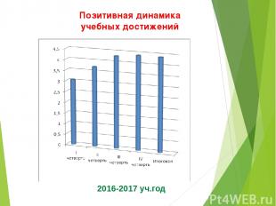 Позитивная динамика учебных достижений 2016-2017 уч.год