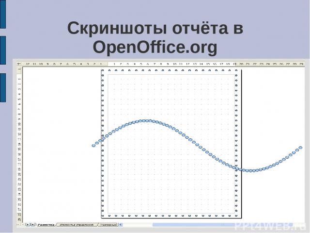 Скриншоты отчёта в OpenOffice.org