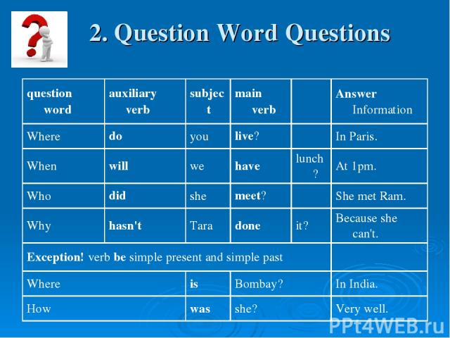 2. Question Word Questions