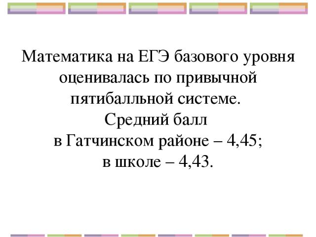 Математика на ЕГЭ базового уровня оценивалась по привычной пятибалльной системе. Средний балл в Гатчинском районе – 4,45; в школе – 4,43.