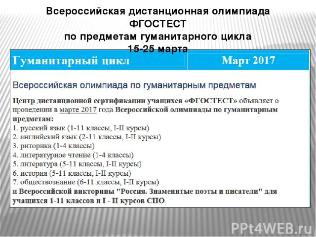 Всероссийская дистанционная олимпиада ФГОСТЕСТ по предметам гуманитарного цикла 15-25 марта