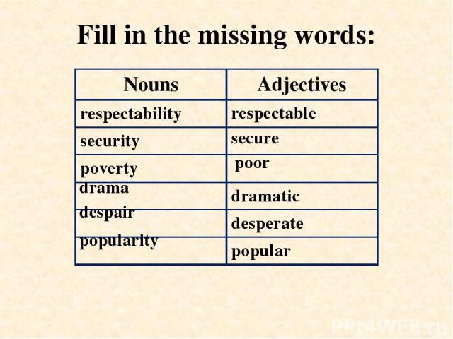 Fill in the missing words: poor respectable secure drama despair popularity Nouns Adjectives respectability security poverty dramatic desperate popular