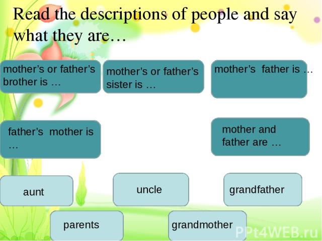 mother’s or father’s brother is … uncle mother’s or father’s sister is … aunt mother and father are … parents father’s mother is … grandmother mother’s father is … grandfather Read the descriptions of people and say what they are…