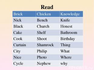 Read Brick Chicken Knowledge Nick Bench Knife Black Church Honest Cake Shelf Bat