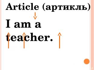 I am a teacher. Я есть учитель. Article (артикль)