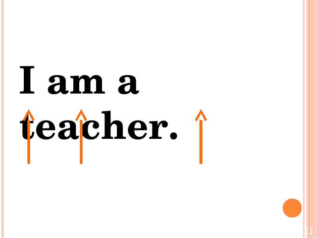 I am a teacher. Я есть учитель.
