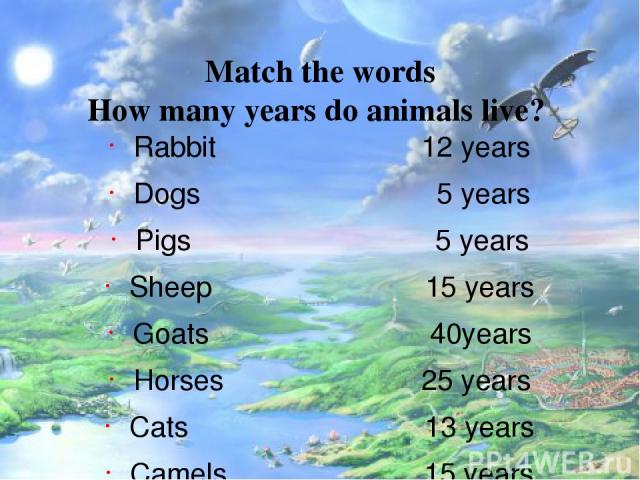 Match the words How many years do animals live? Rabbit 12 years Dogs 5 years Pigs 5 years Sheep 15 years Goats 40years Horses 25 years Cats 13 years Camels 15 years