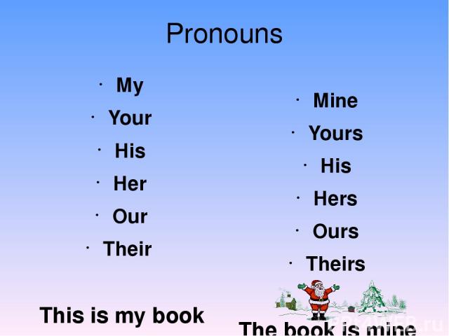 Pronouns My Your His Her Our Their This is my book Mine Yours His Hers Ours Theirs The book is mine