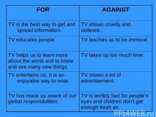 FOR AGAINST TV is the best way to get and spread information. TV shows cruelty a