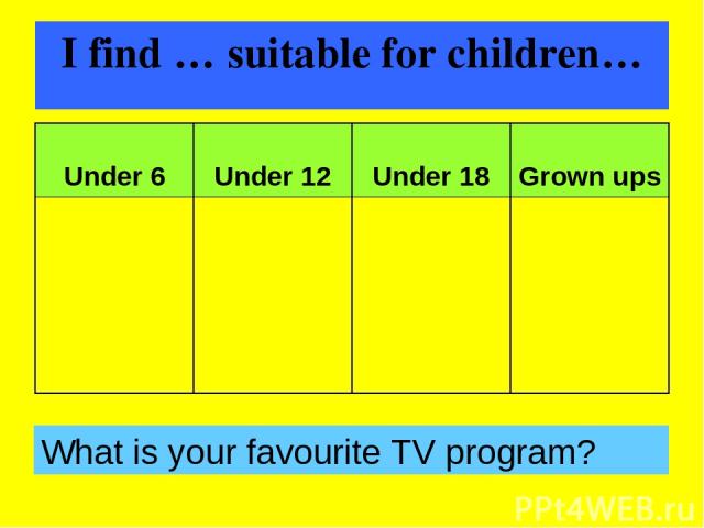 I find … suitable for children… What is your favourite TV program? Under 6 Under 12 Under 18 Grown ups
