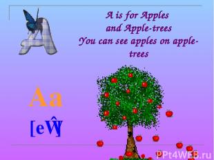 A is for Apples and Apple-trees You can see apples on apple-trees Aa [eɪ]