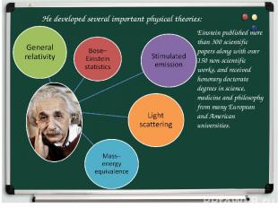 Einstein published more than 300 scientific papers along with over 150 non-scien