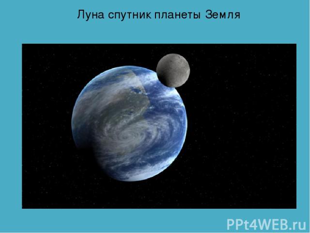 Луна спутник планеты Земля
