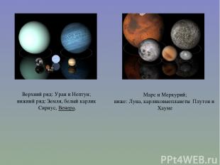 Верхний ряд: Уран и Нептун; нижний ряд: Земля, белый карлик Сириус, Венера.  Мар