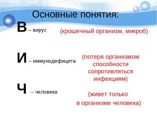 Основные понятия: В – вирус И – иммунодефицита Ч – человека (крошечный организм,